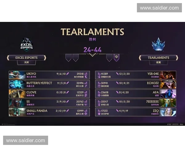 Dota2杭州邀请赛全程回顾精彩时刻与比赛背后的故事 Dota2杭州邀请赛全程回顾精彩时刻与比赛背后的故事