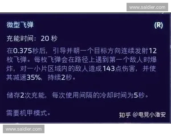 风暴英雄全新英雄与技能解析 深度剖析游戏平衡与竞技策略